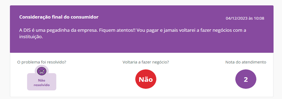 Reclamação alunos DIS Estacio